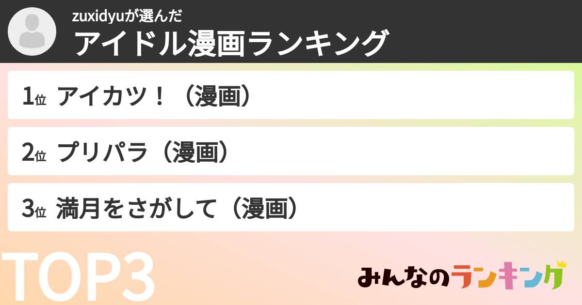 zuxidyuさんの「アイドル漫画ランキング」