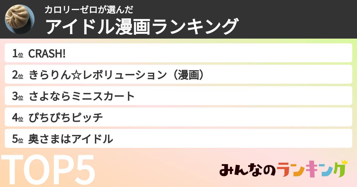 カロリーゼロさんの「アイドル漫画ランキング」
