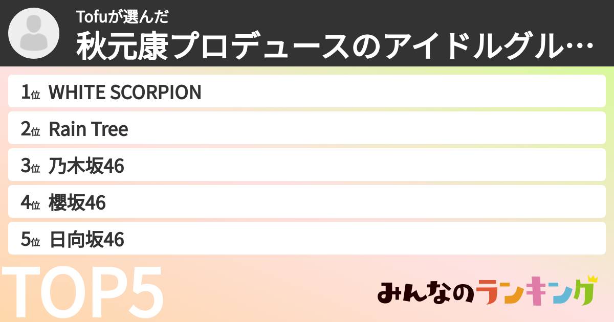 Tofuさんの「秋元康プロデュースのアイドルグループランキング」
