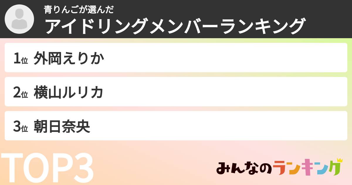 青りんごさんの「アイドリングメンバーランキング」