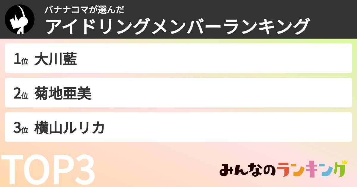 バナナコマさんの「アイドリングメンバーランキング」