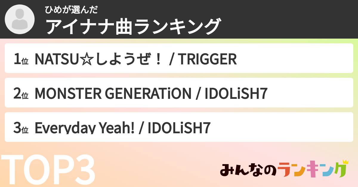 ひめさんの「アイナナ曲ランキング」