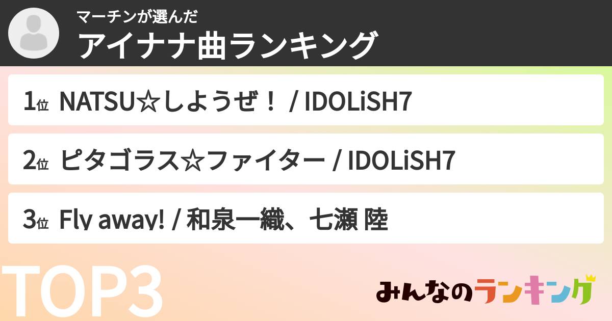 マーチンさんの「アイナナ曲ランキング」
