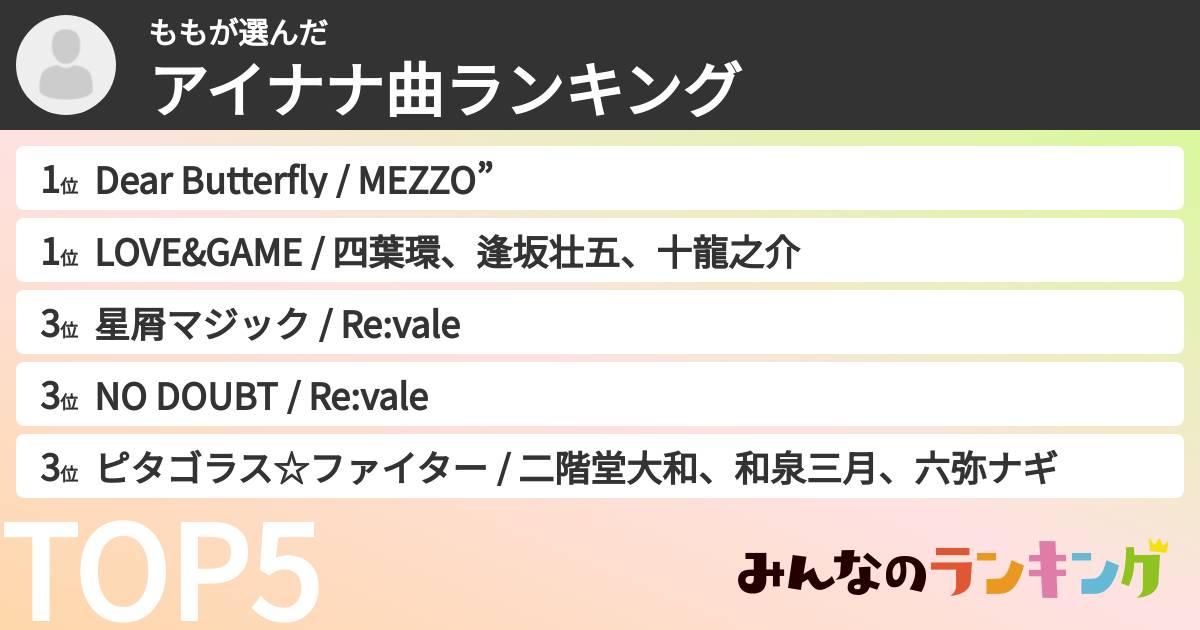 ももさんの「アイナナ曲ランキング」