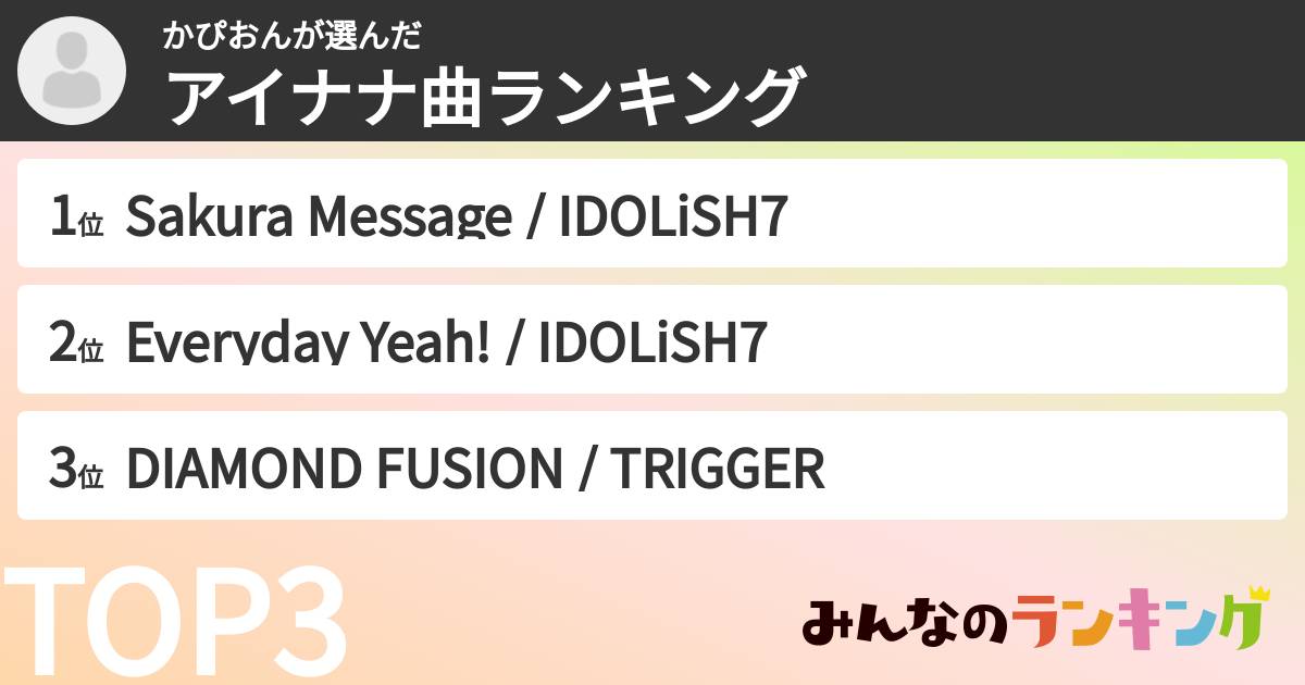 かぴおんさんの「アイナナ曲ランキング」