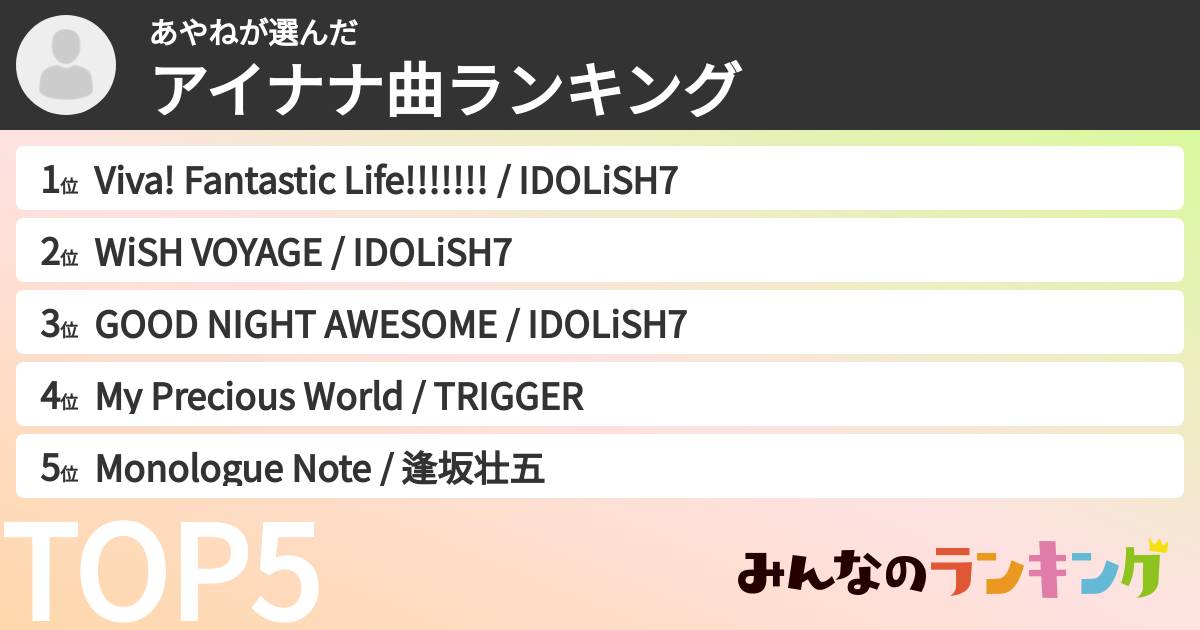 あやねさんの「アイナナ曲ランキング」