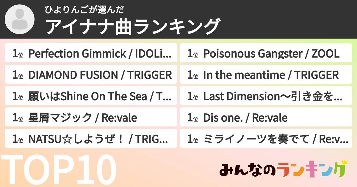 ひよりんごさんの「アイナナ曲ランキング」
