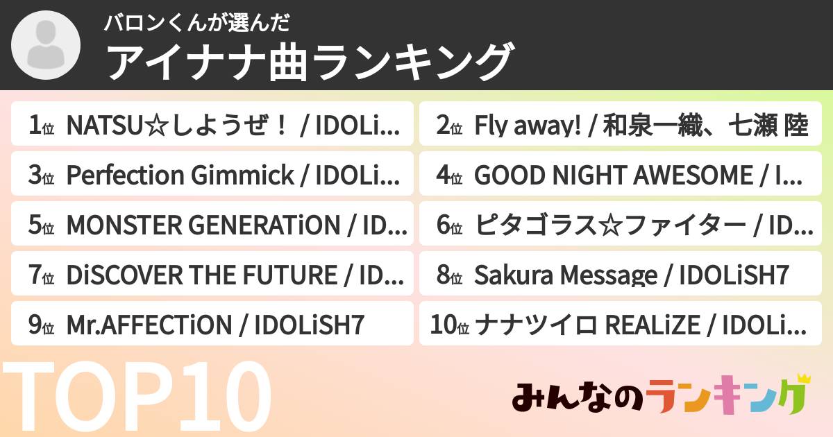 バロンくんさんの「アイナナ曲ランキング」