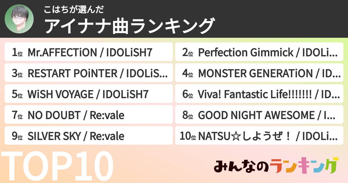 こはちさんの「アイナナ曲ランキング」