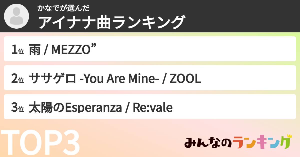 かなでさんの「アイナナ曲ランキング」