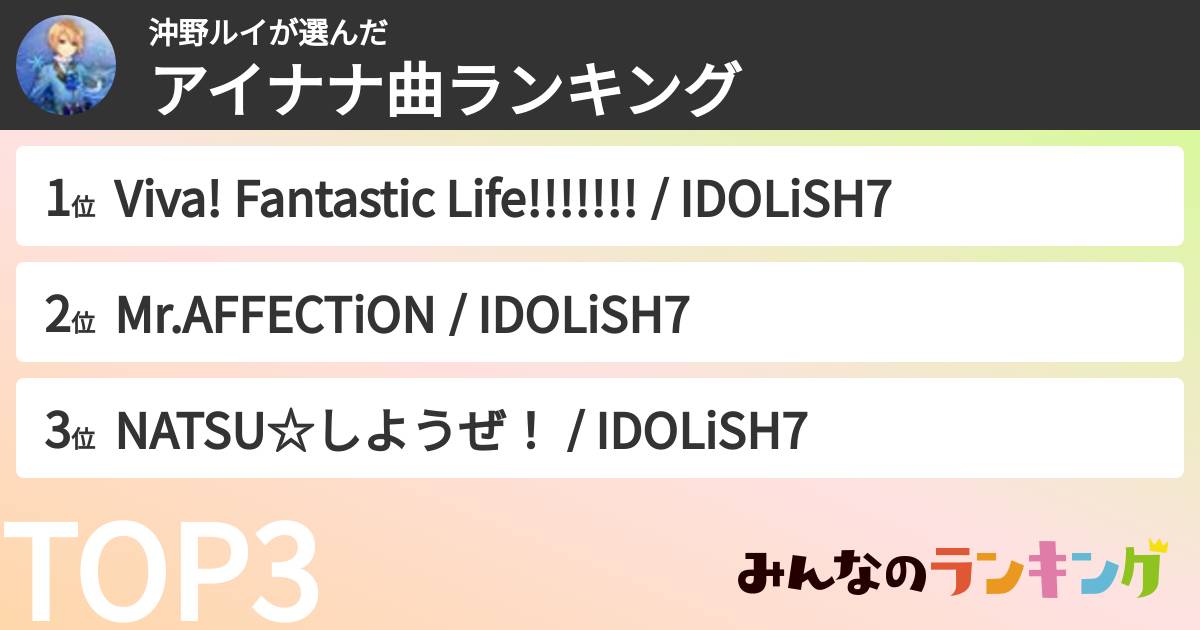 沖野ルイさんの「アイナナ曲ランキング」