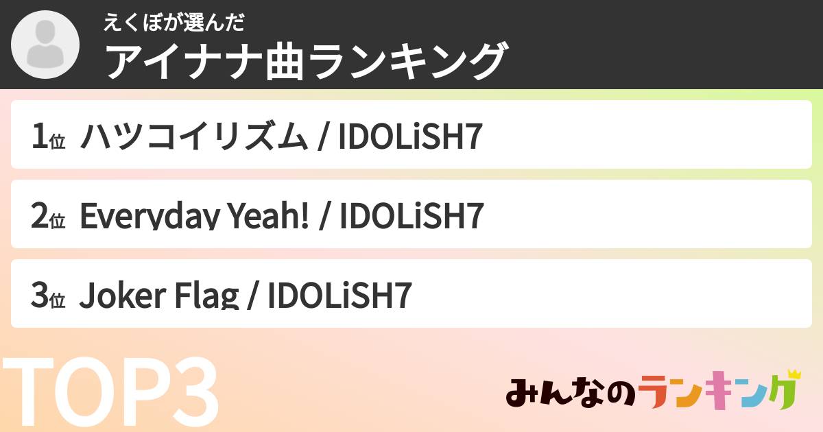 えくぼさんの「アイナナ曲ランキング」