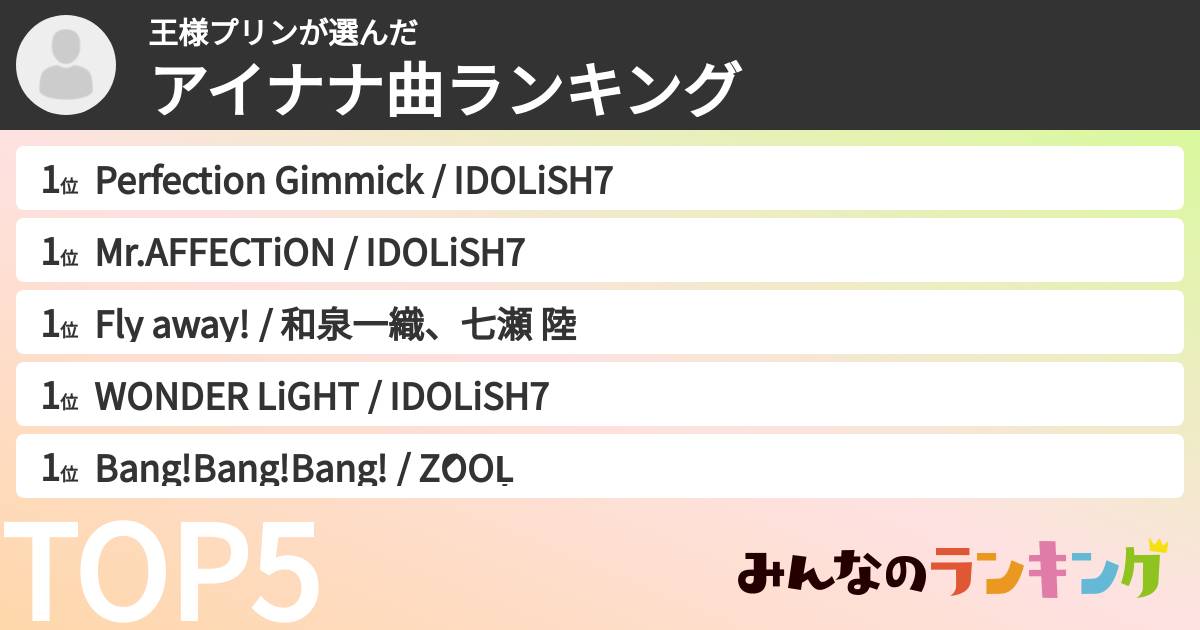 王様プリンさんの「アイナナ曲ランキング」