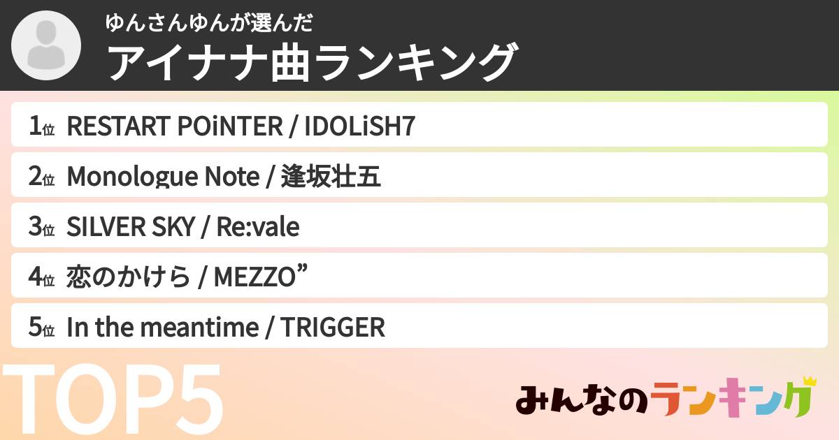 ゆんさんゆんさんの「アイナナ曲ランキング」