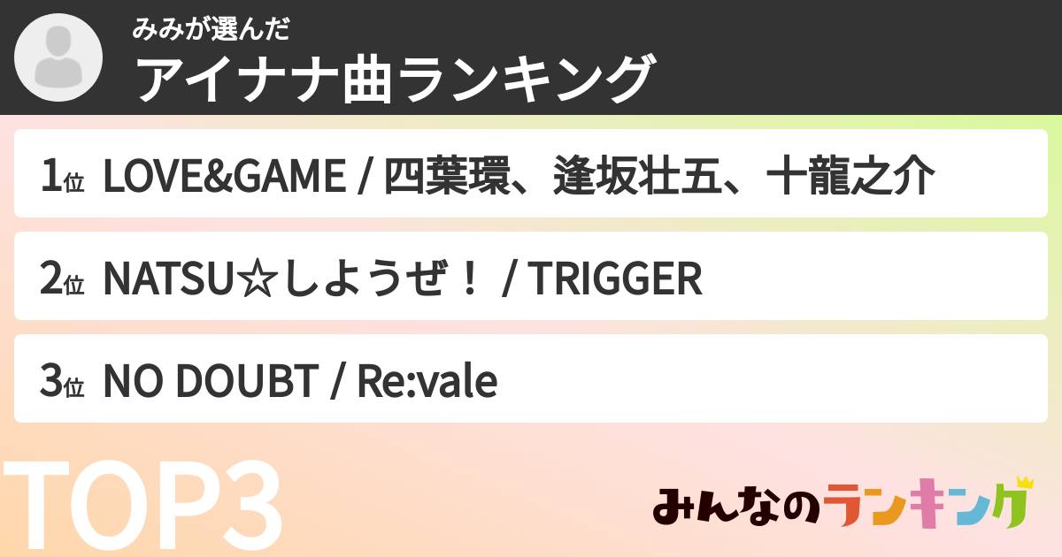 みみさんの「アイナナ曲ランキング」