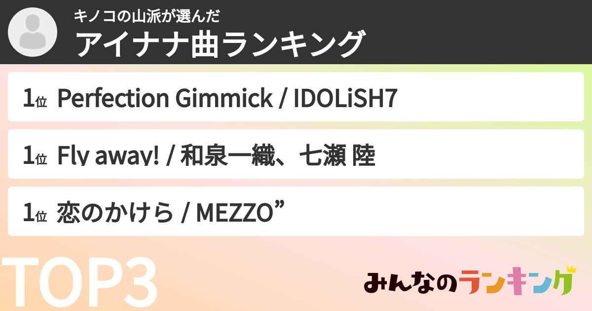 キノコの山派さんの「アイナナ曲ランキング」