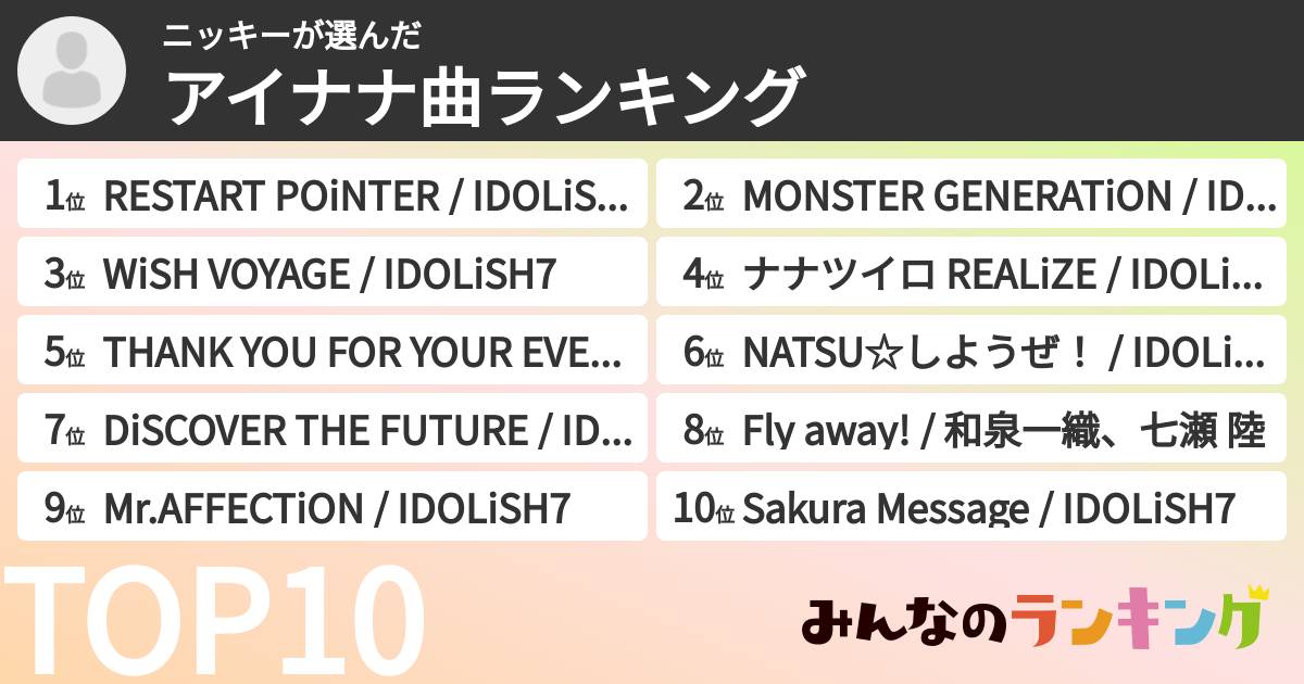 ニッキーさんの「アイナナ曲ランキング」
