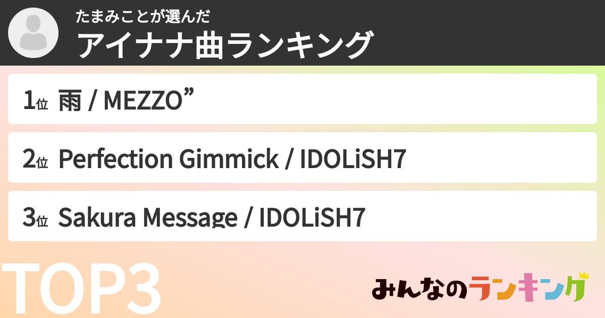 たまみことさんの「アイナナ曲ランキング」