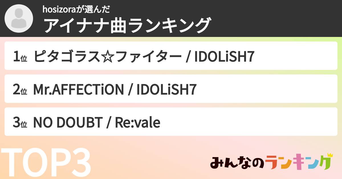 hosizoraさんの「アイナナ曲ランキング」