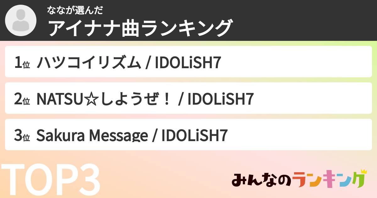 ななさんの「アイナナ曲ランキング」