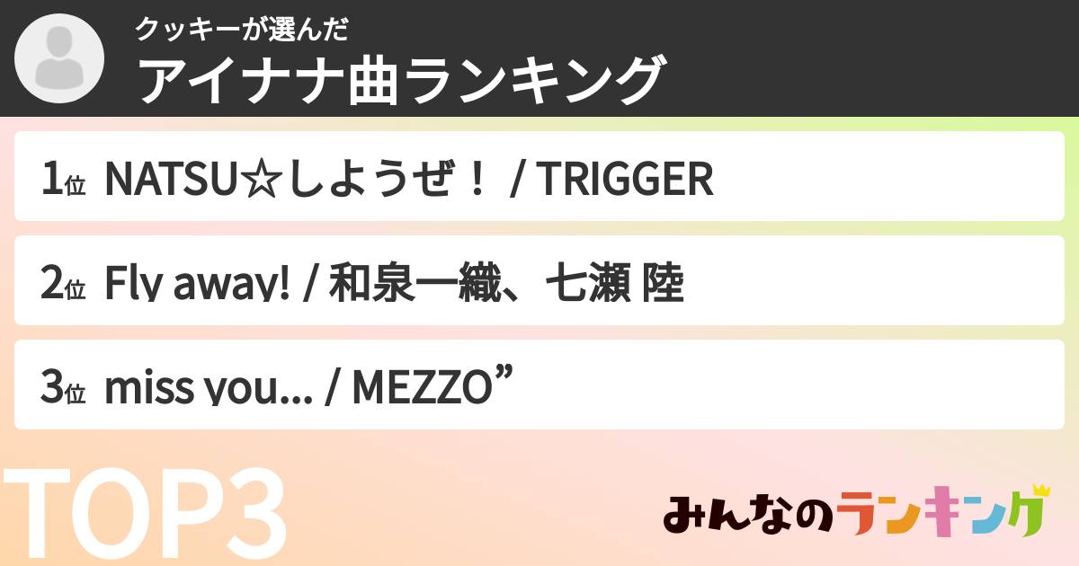 クッキーさんの「アイナナ曲ランキング」