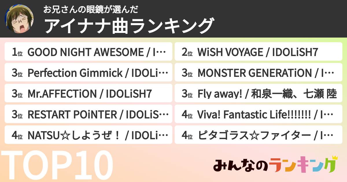 お兄さんの眼鏡さんの「アイナナ曲ランキング」