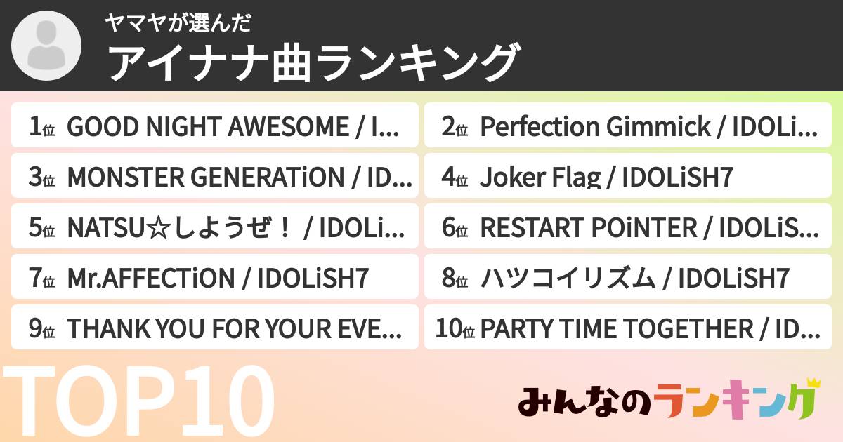 ヤマヤさんの「アイナナ曲ランキング」