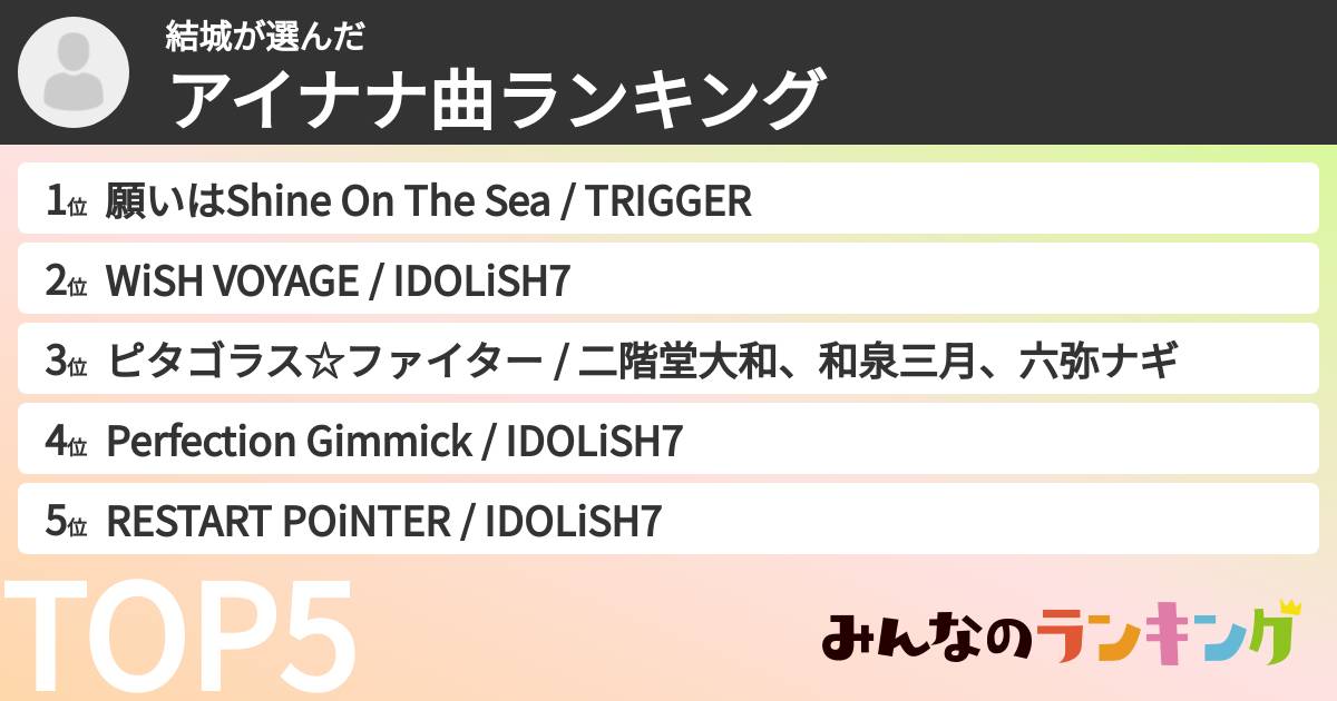結城さんの「アイナナ曲ランキング」