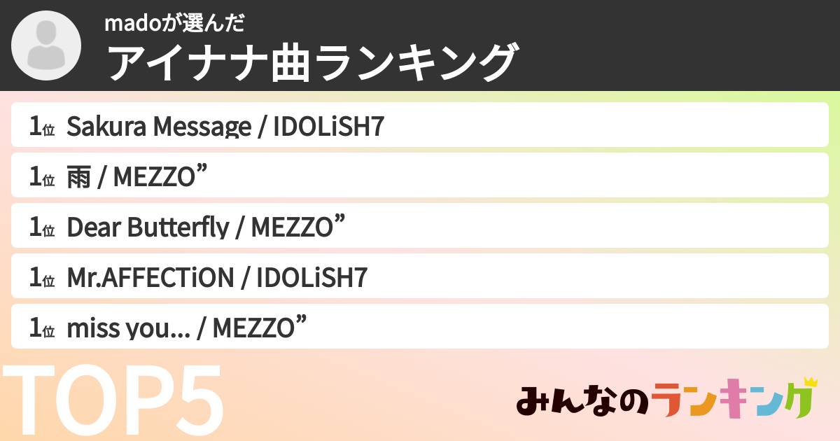 madoさんの「アイナナ曲ランキング」