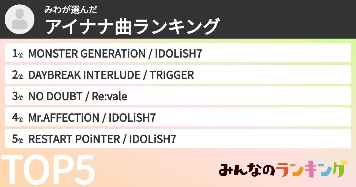 みわさんの「アイナナ曲ランキング」