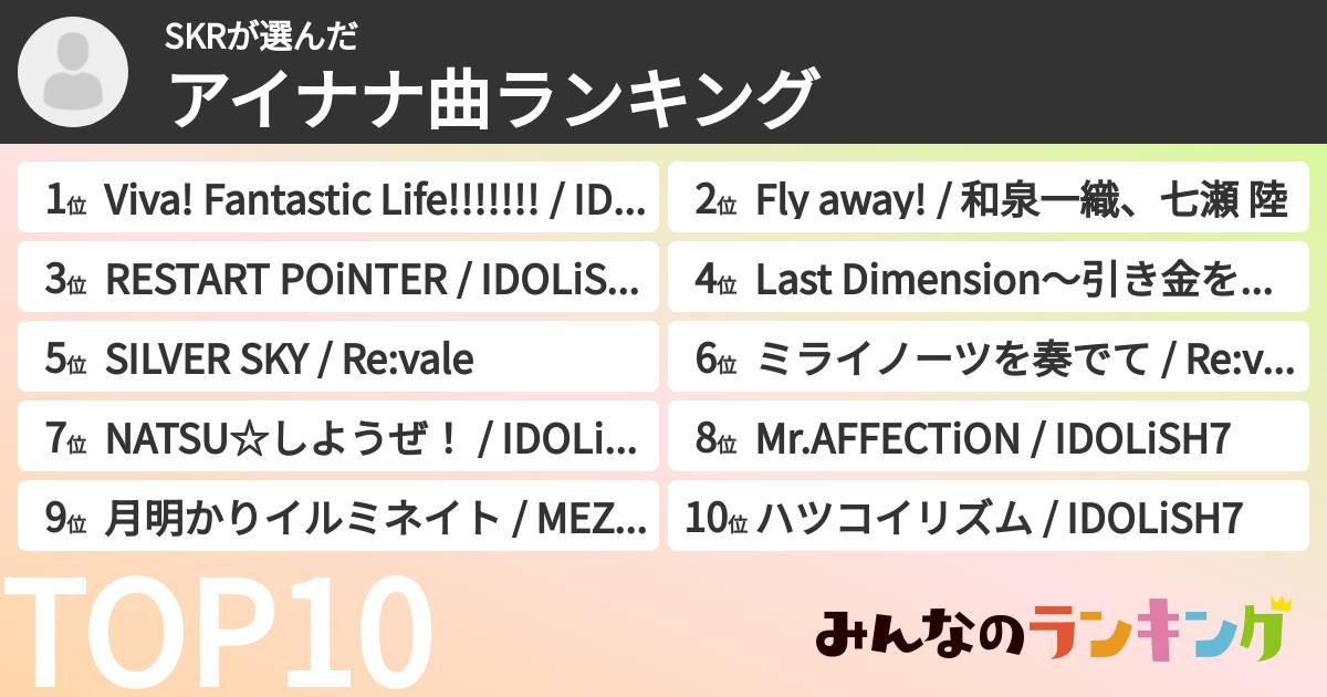 SKRさんの「アイナナ曲ランキング」