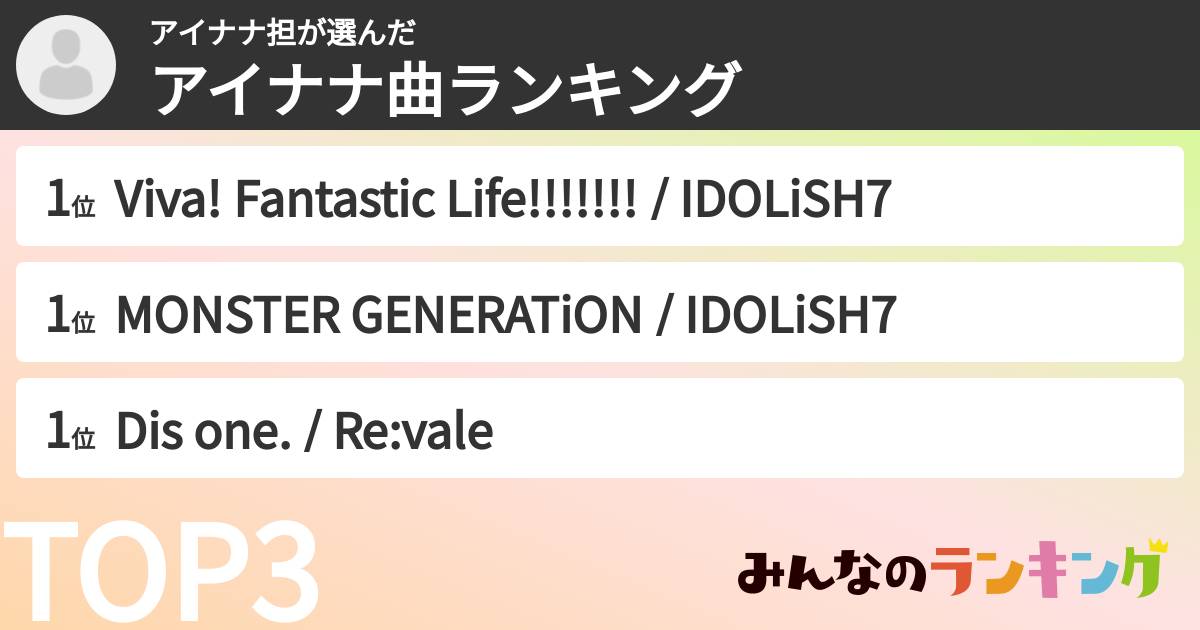 アイナナ担さんの「アイナナ曲ランキング」
