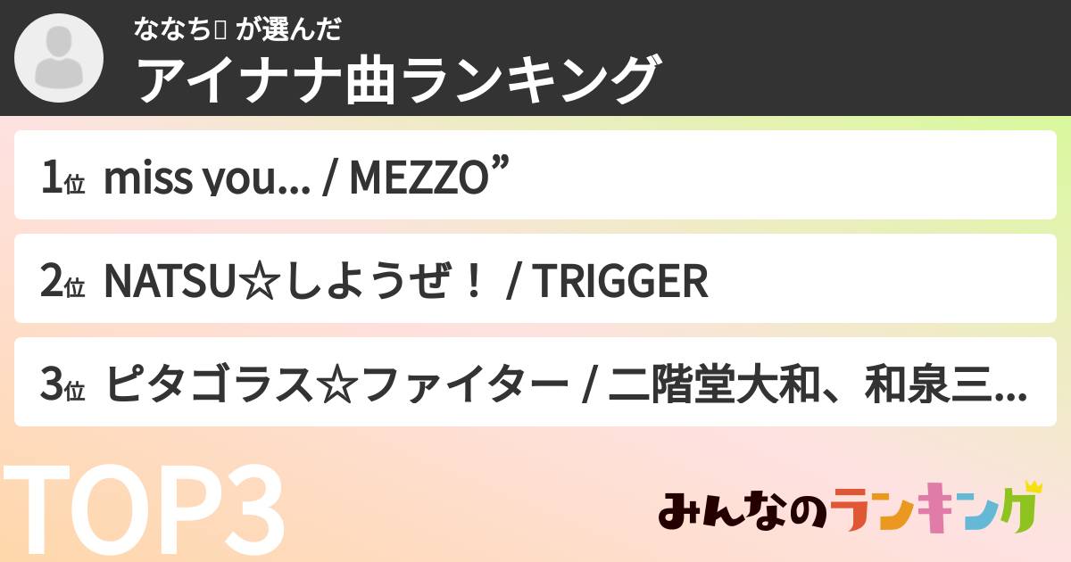 ななち🌻 さんの「アイナナ曲ランキング」