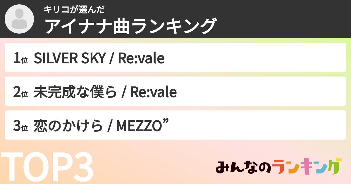 キリコさんの「アイナナ曲ランキング」