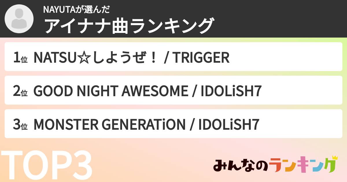 NAYUTAさんの「アイナナ曲ランキング」