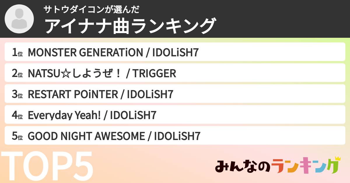 サトウダイコンさんの「アイナナ曲ランキング」