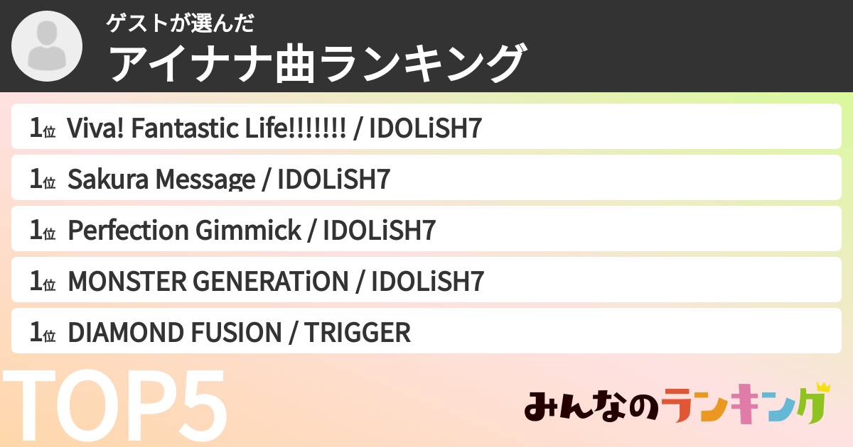 ゲストさんの「アイナナ曲ランキング」