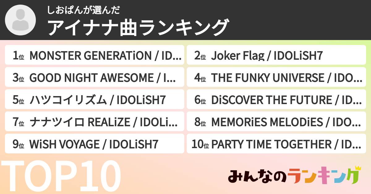 しおぱんさんの「アイナナ曲ランキング」
