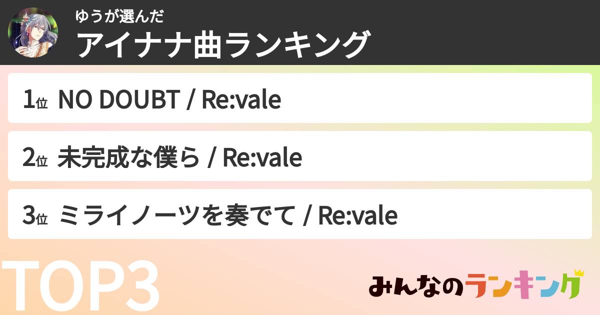 ゆうさんの「アイナナ曲ランキング」