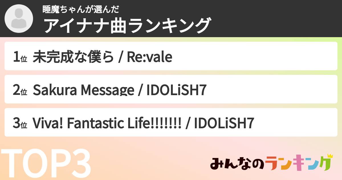 睡魔ちゃんさんの「アイナナ曲ランキング」