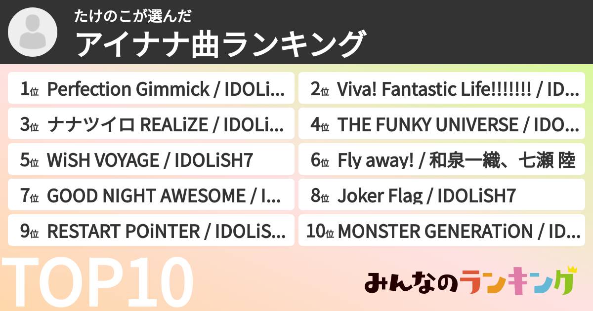 たけのこさんの「アイナナ曲ランキング」