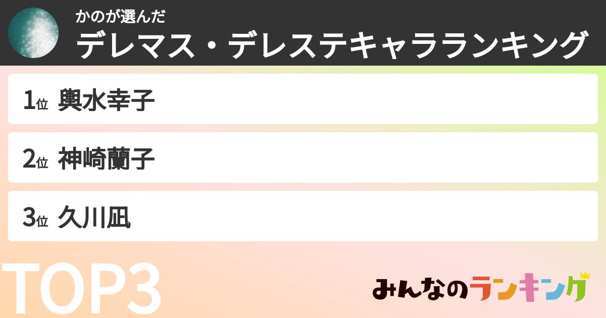 かのさんの「デレマス・デレステキャラランキング」