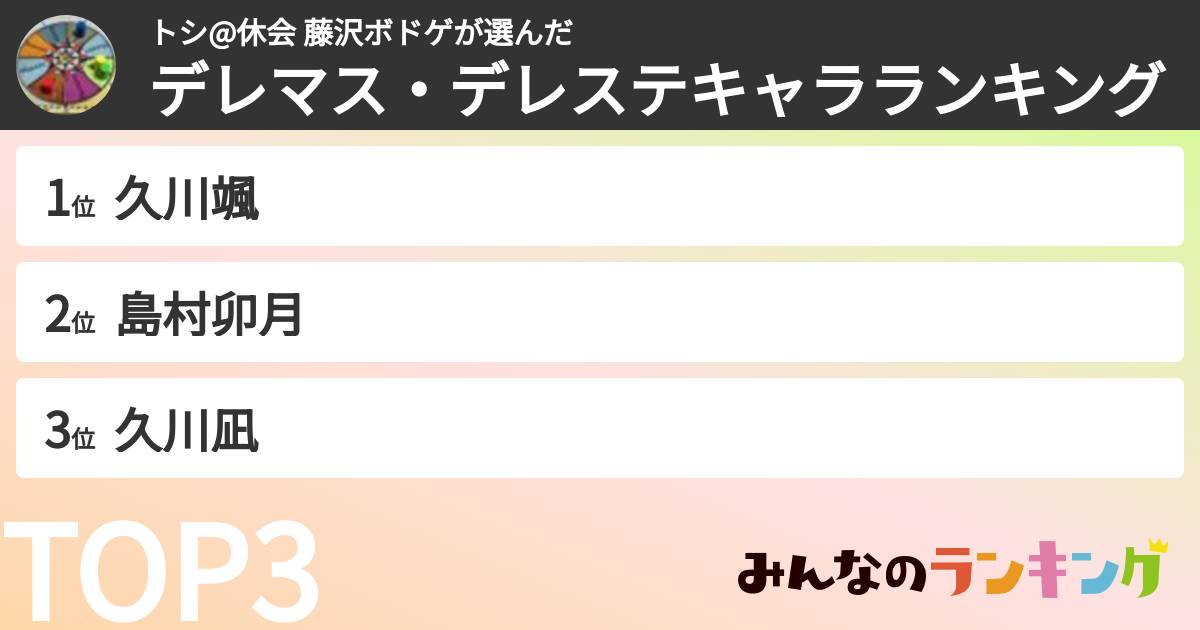 トシ@休会 藤沢ボドゲさんの「デレマス・デレステキャラランキング」