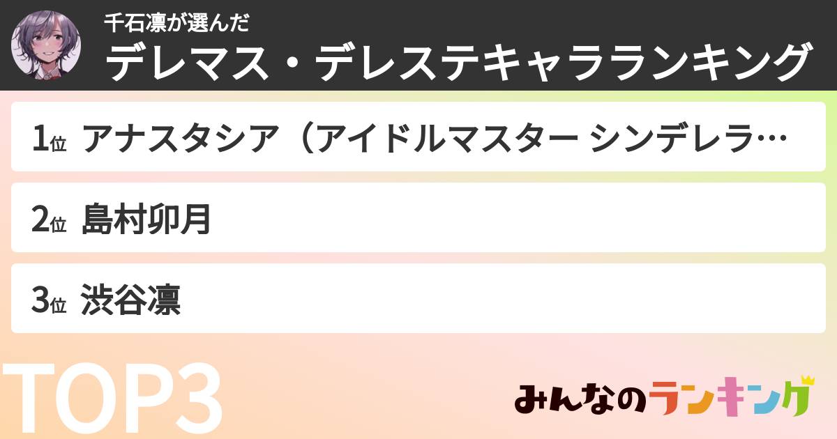 千石凛さんの「デレマス・デレステキャラランキング」