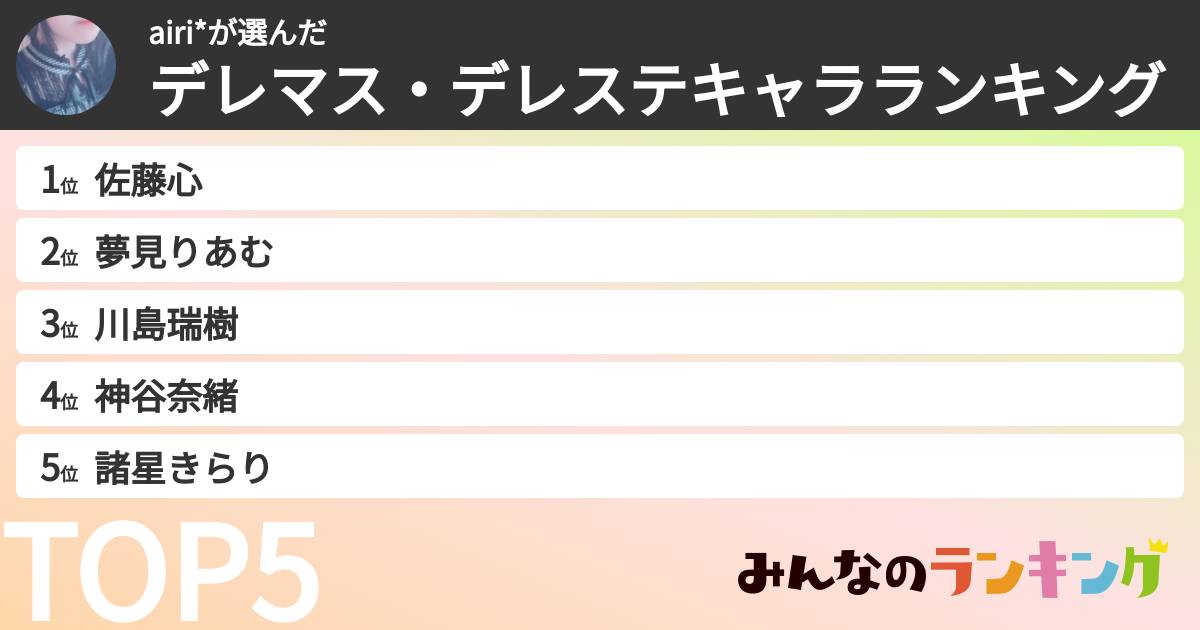 airi*さんの「デレマス・デレステキャラランキング」
