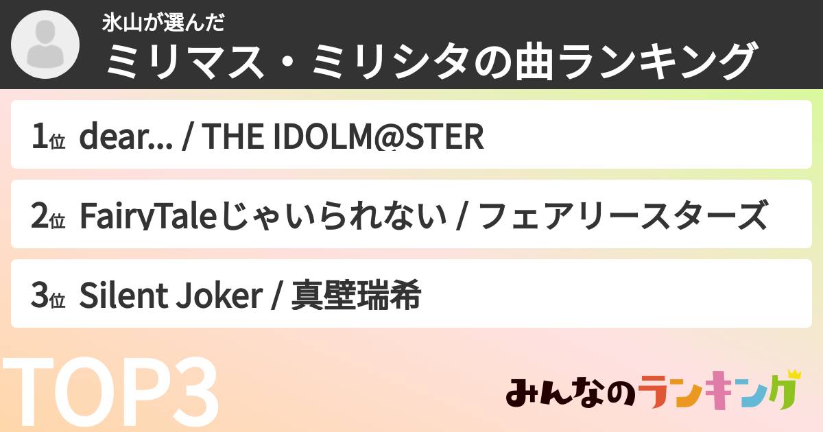 氷山さんの「ミリマス・ミリシタの曲ランキング」