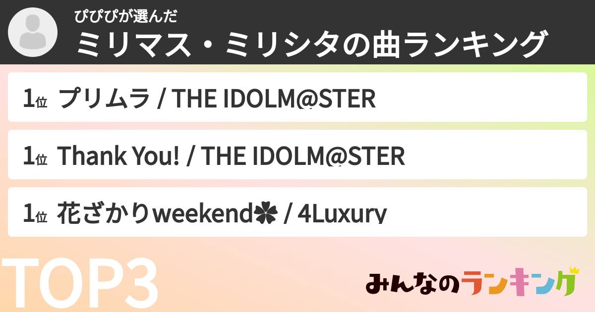 ぴぴぴさんの「ミリマス・ミリシタの曲ランキング」