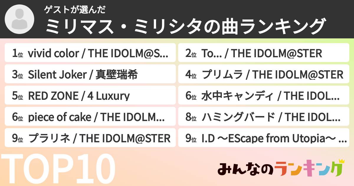 ゲストさんの「ミリマス・ミリシタの曲ランキング」