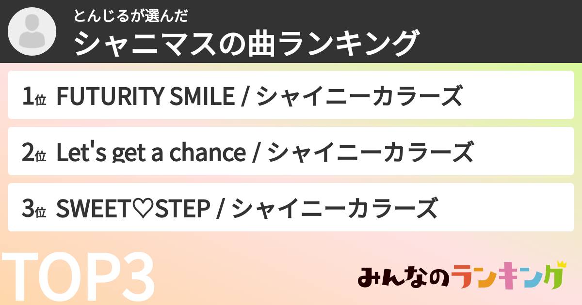 とんじるさんの「シャニマスの曲ランキング」