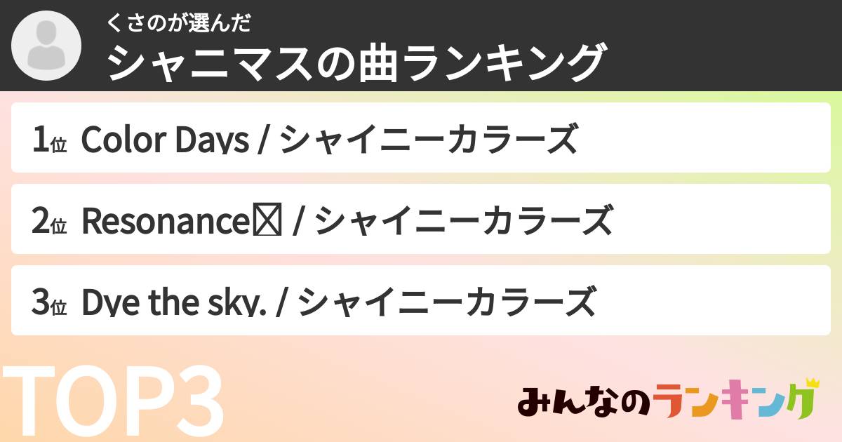 くさのさんの「シャニマスの曲ランキング」